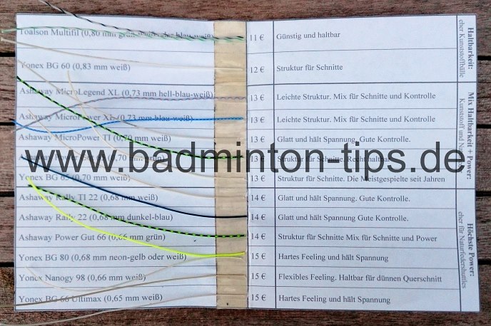 Saitenmuster auf www.badminton-tips.de